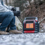 2025 Mr. Heater Big Buddy 18000 BTU Radiant Propane Space Heather MH18B